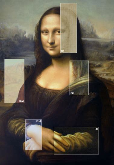 mona lisa paint layer measures thick|mona lisa technique.